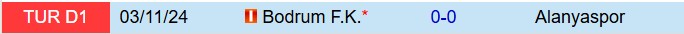 Nhận định Alanyaspor vs Bodrum 17h30 ngày 64 (VĐQG Thổ Nhĩ Kỳ 202425) 1