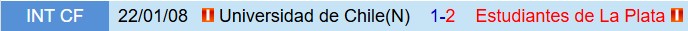 Nhận định Estudiantes vs Universidad de Chile 7h30 ngày 94 (Copa Libertadores 2025) 1