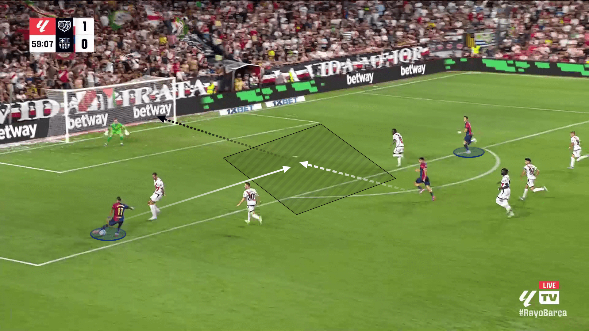 Tam tấu Raphinha - Lewandowski - Yamal Cỗ máy phản công bá đạo của Barcelona 16