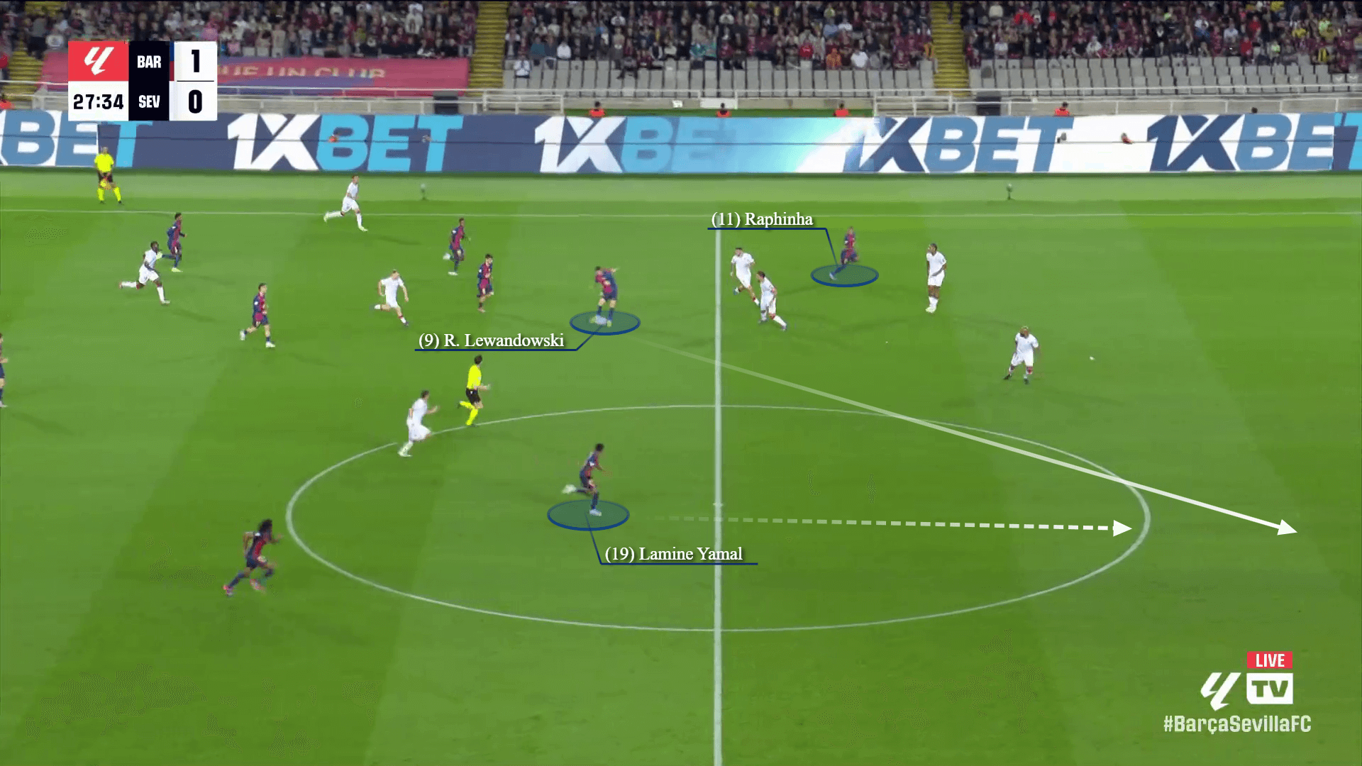 Tam tấu Raphinha - Lewandowski - Yamal Cỗ máy phản công bá đạo của Barcelona 17