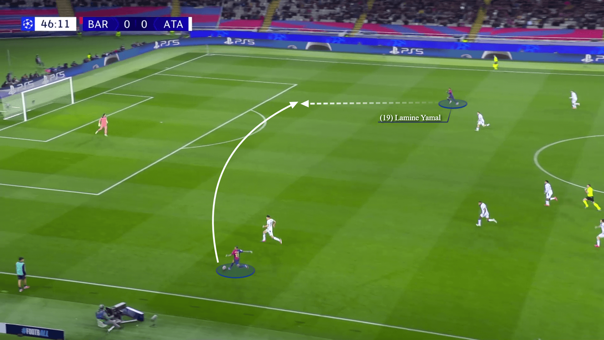 Tam tấu Raphinha - Lewandowski - Yamal Cỗ máy phản công bá đạo của Barcelona 7