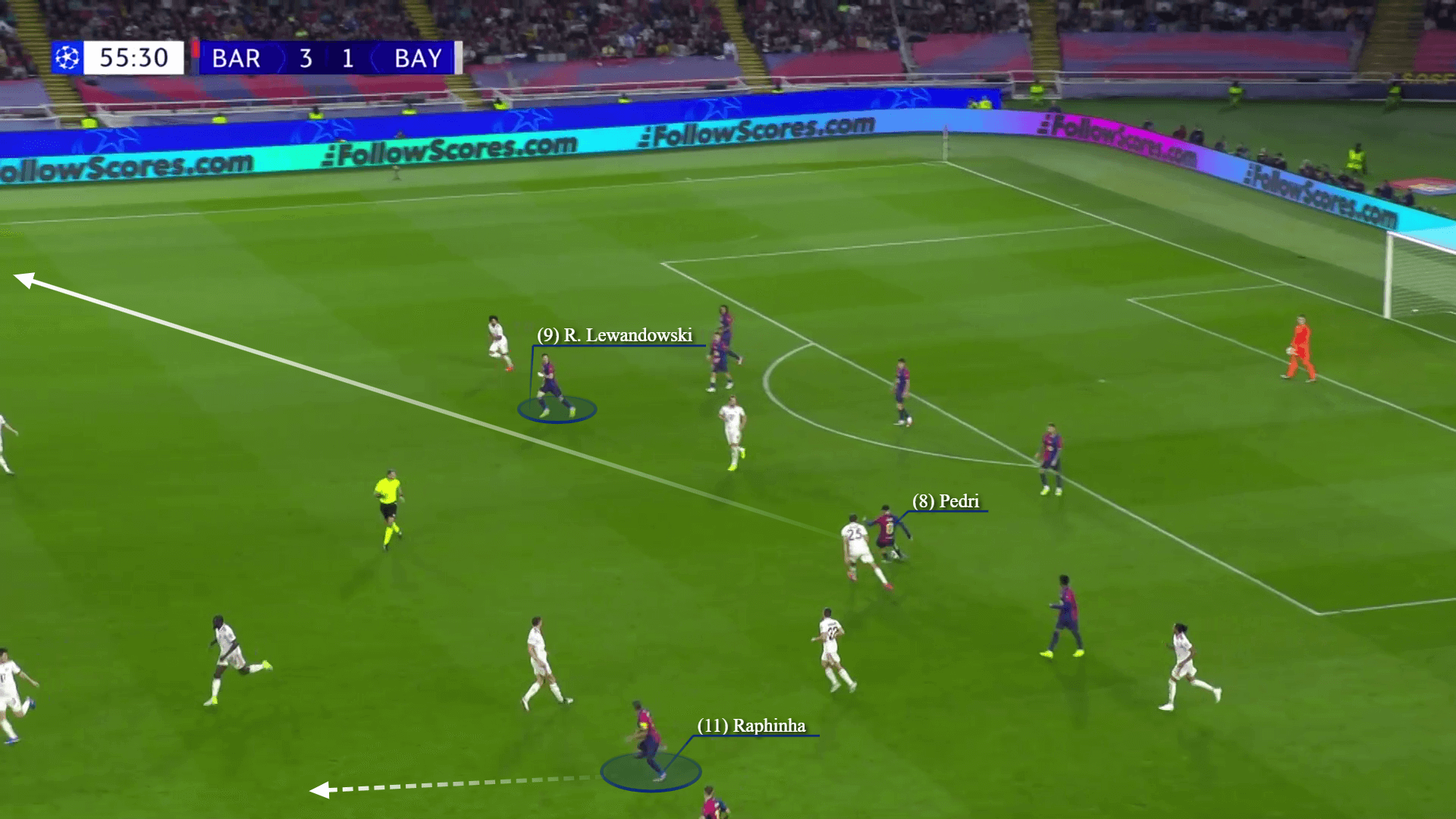 Tam tấu Raphinha - Lewandowski - Yamal Cỗ máy phản công bá đạo của Barcelona 9