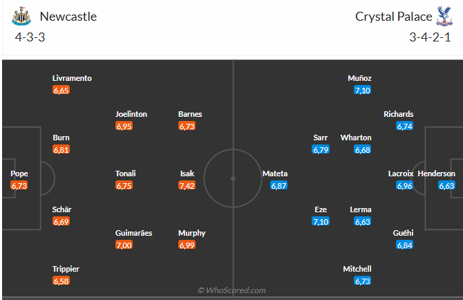 Nhận định Newcastle vs Crystal Palace (1h30 ngày 174) Chờ một trận cầu rực lửa 3