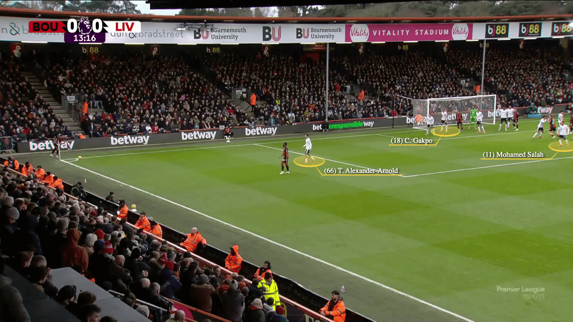 Vì sao các đội bóng Premier League ngày càng nguy hiểm sau các pha phòng ngự phạt góc 7