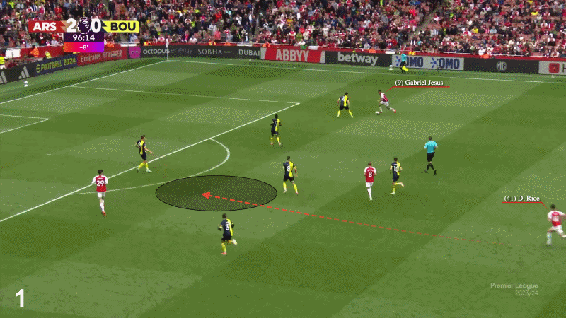 Declan Rice chính là Yaya Toure của Arsenal 1