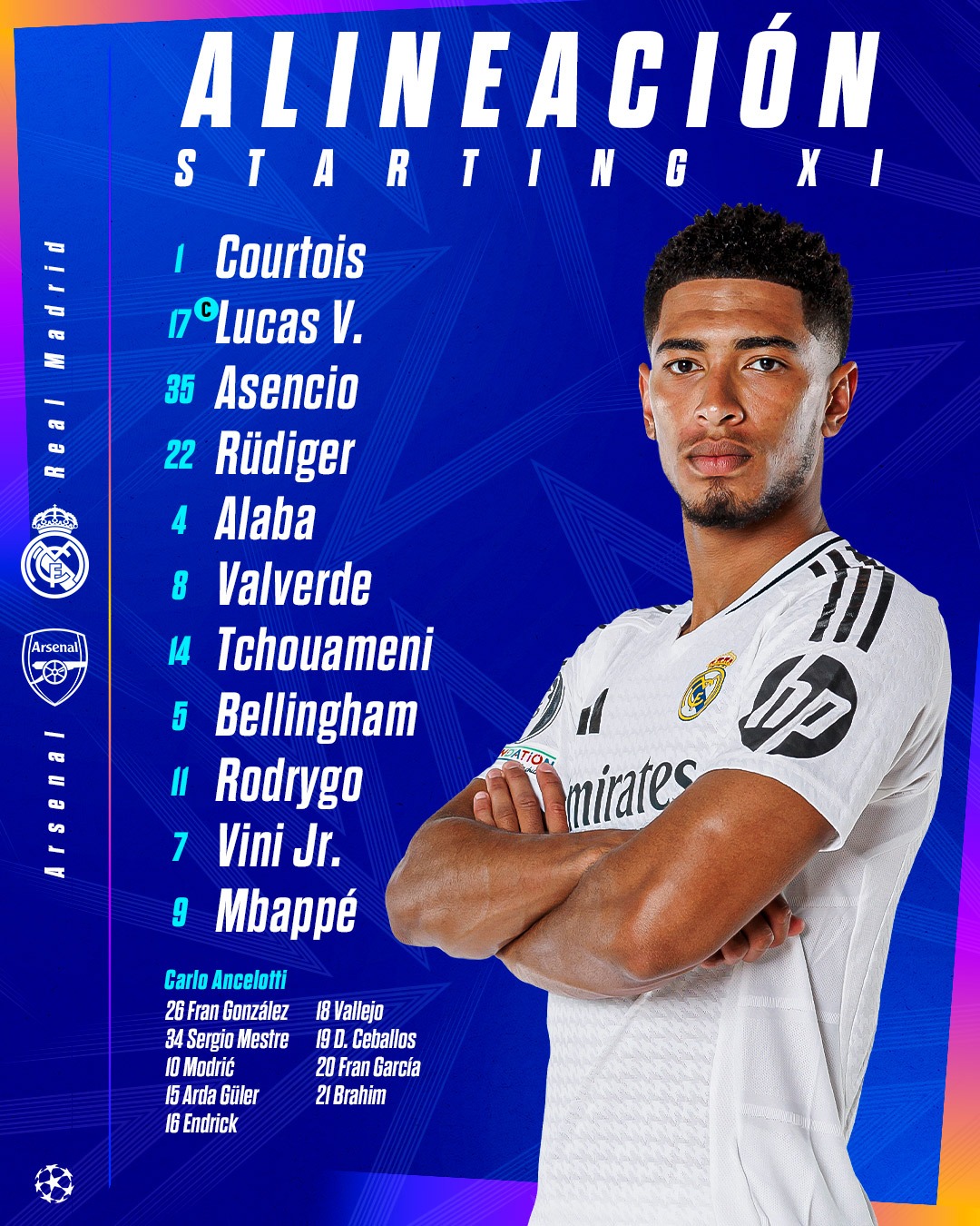 Real Madrid 1-2 (1-5) Arsenal Hạ Los Blancos tại Bernabeu, Arsenal đụng PSG ở bán kết Champions League 202425 1 Real Madrid 1-2 (1-5) Arsenal Hạ Los Blancos tại Bernabeu, Arsenal đụng PSG ở bán kết Champions League 202425 1