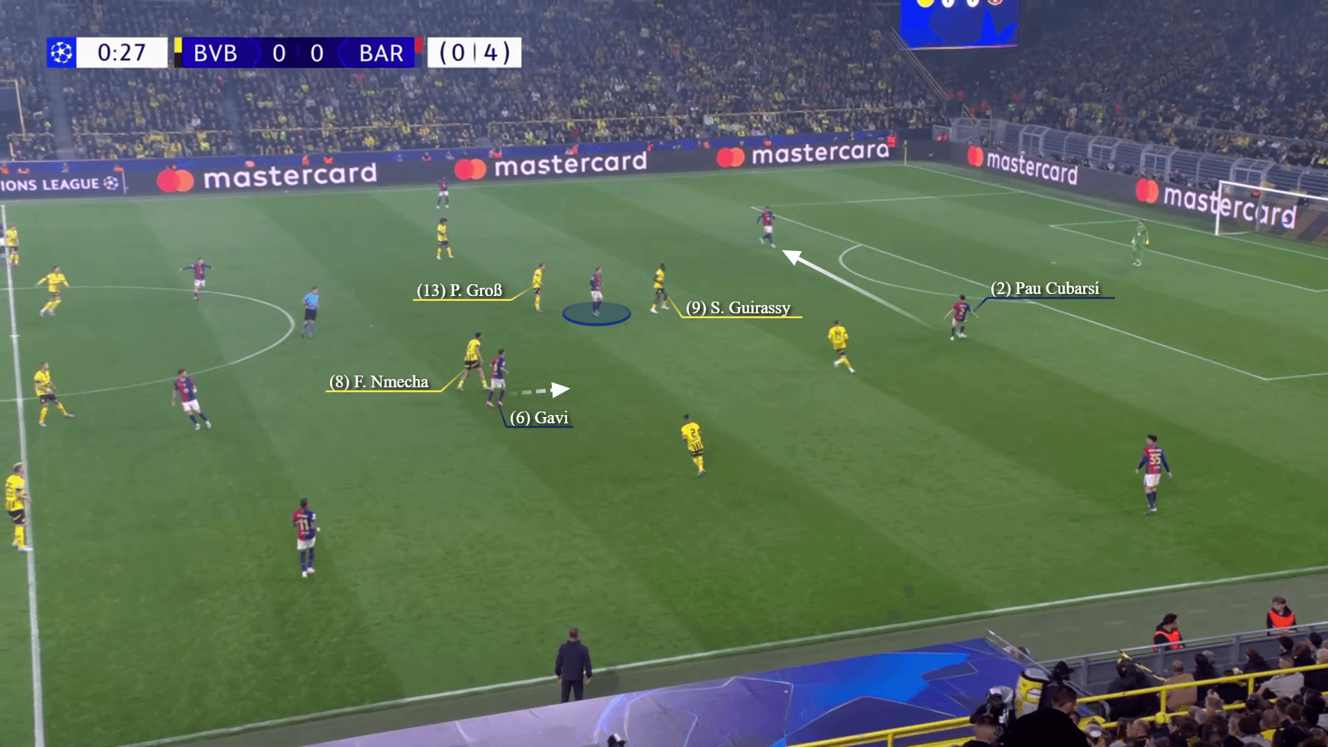 Pedri và 6 phút chứng minh tầm quan trọng bậc nhất tại Barcelona 2 Pedri và 6 phút chứng minh tầm quan trọng bậc nhất tại Barcelona 2