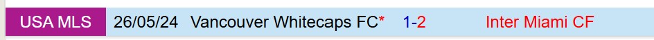 Nhận định Vancouver Whitecaps vs Inter Miami 9h30 ngày 254 (Concacaf Champions Cup) 1