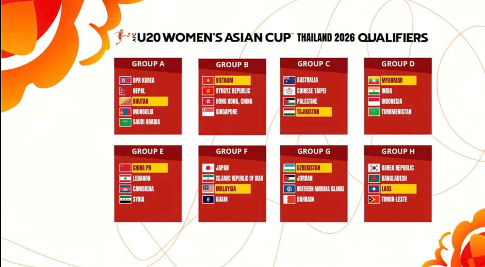 U20 nu Viet Nam vao bang dau thuan loi