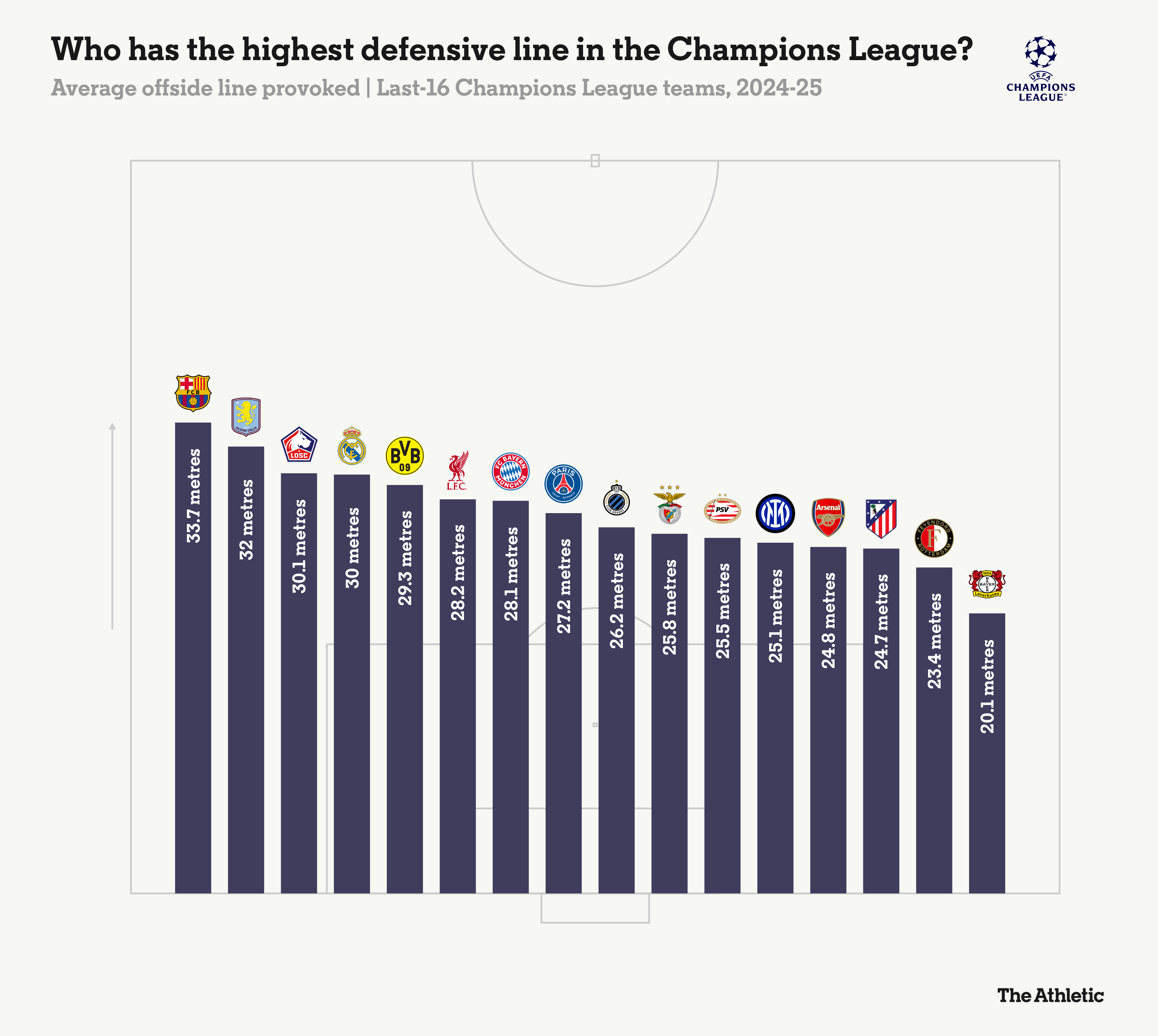 Barcelona vs Inter Milan Cuộc đấu trí ở Montjuic 1