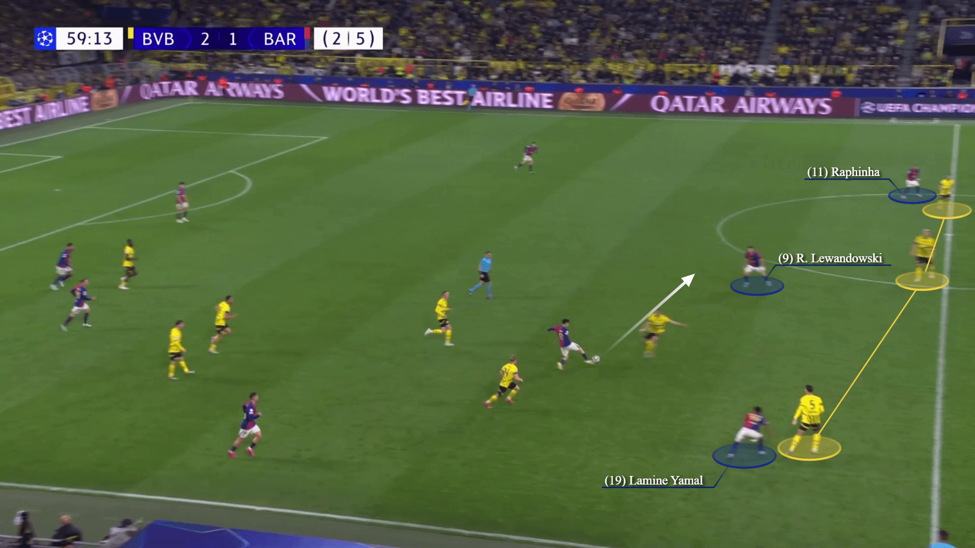 Pedri Ngọn hải đăng dẫn lối Barca tới chiến thắng 13 Pedri Ngọn hải đăng dẫn lối Barca tới chiến thắng 13