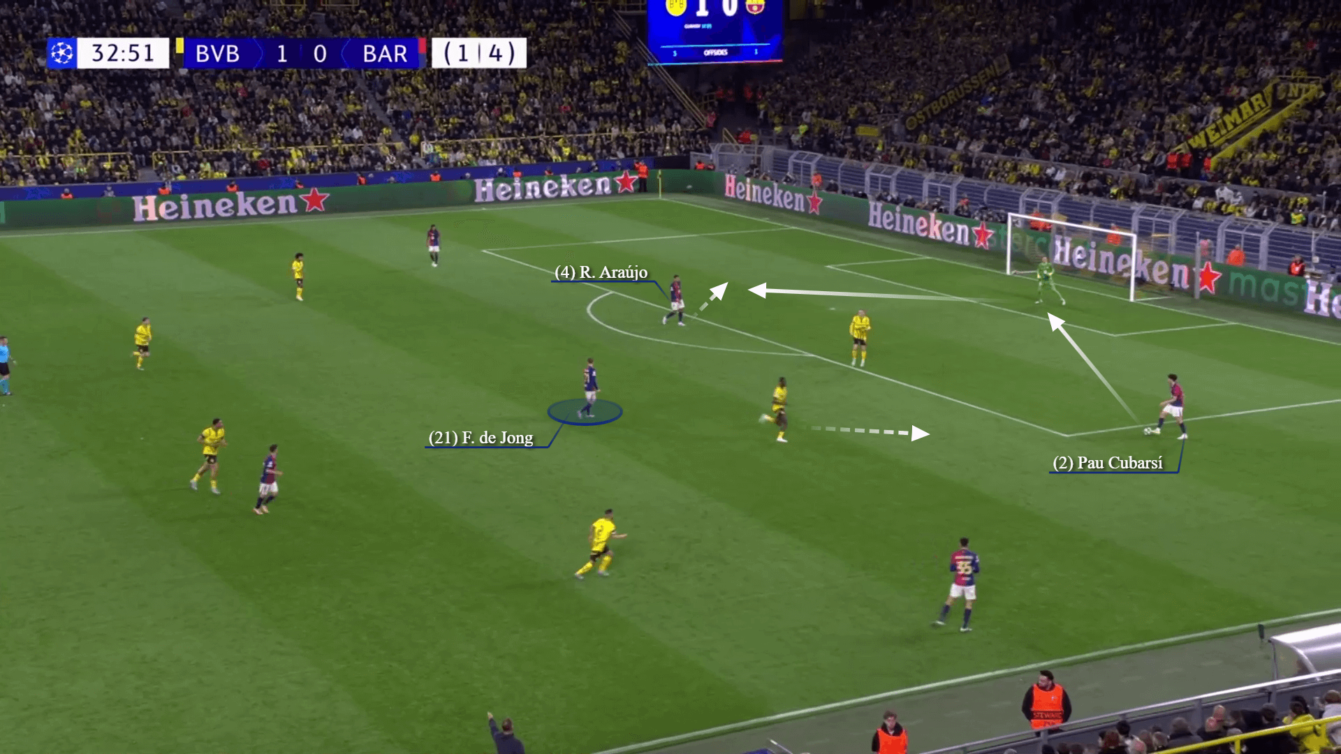 Pedri Ngọn hải đăng dẫn lối Barca tới chiến thắng 6 Pedri Ngọn hải đăng dẫn lối Barca tới chiến thắng 6