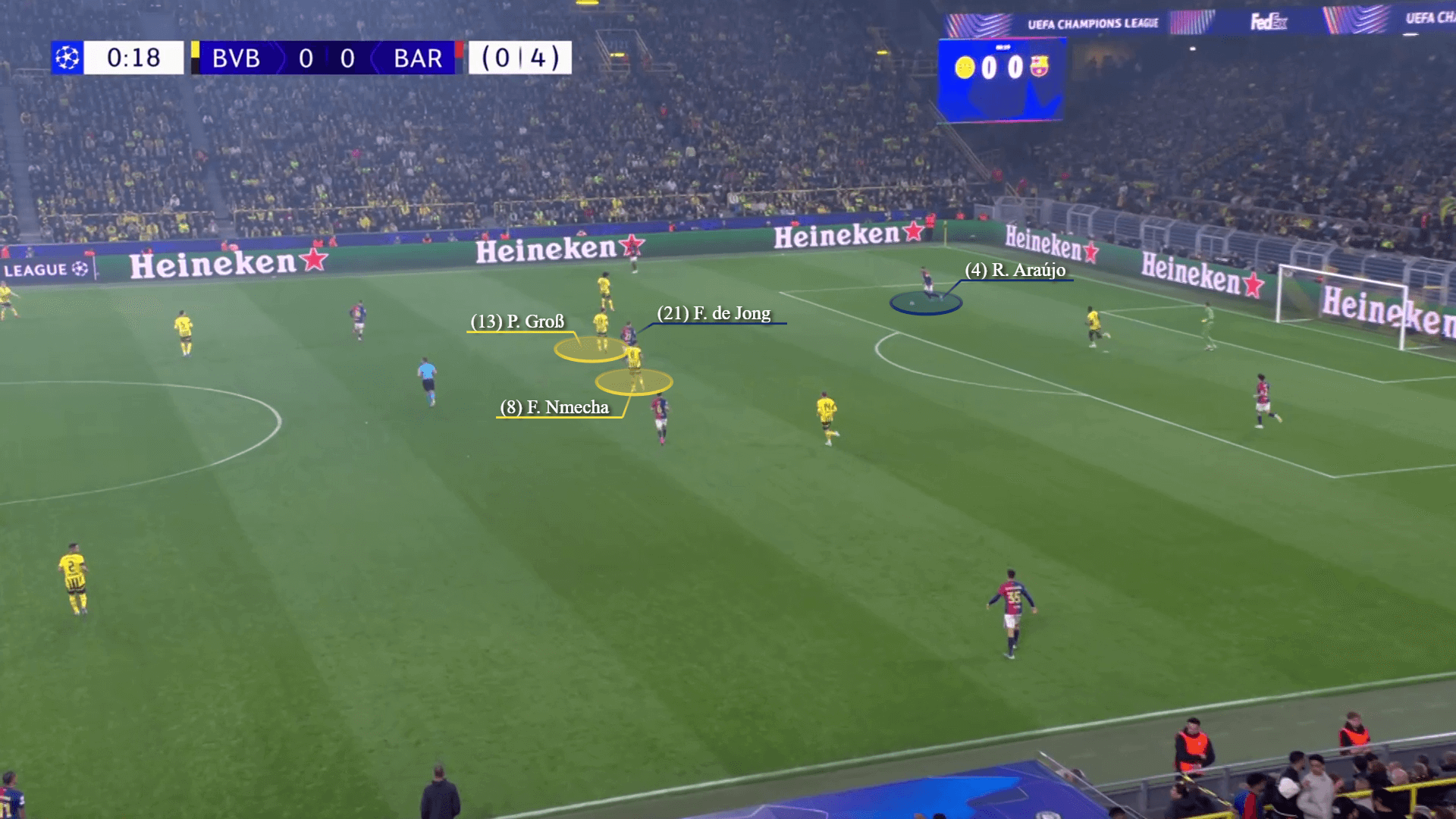 Pedri Ngọn hải đăng dẫn lối Barca tới chiến thắng 1 Pedri Ngọn hải đăng dẫn lối Barca tới chiến thắng 1