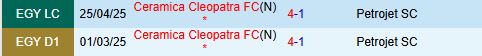 Nhận định Petrojet vs Ceramica Cleopatra 21h00 ngày 55 (VĐQG Ai Cập 202425) 1