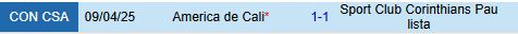 Nhận định Corinthians vs America de Cali 7h30 ngày 75 (Copa Sudamericana 2025) 1