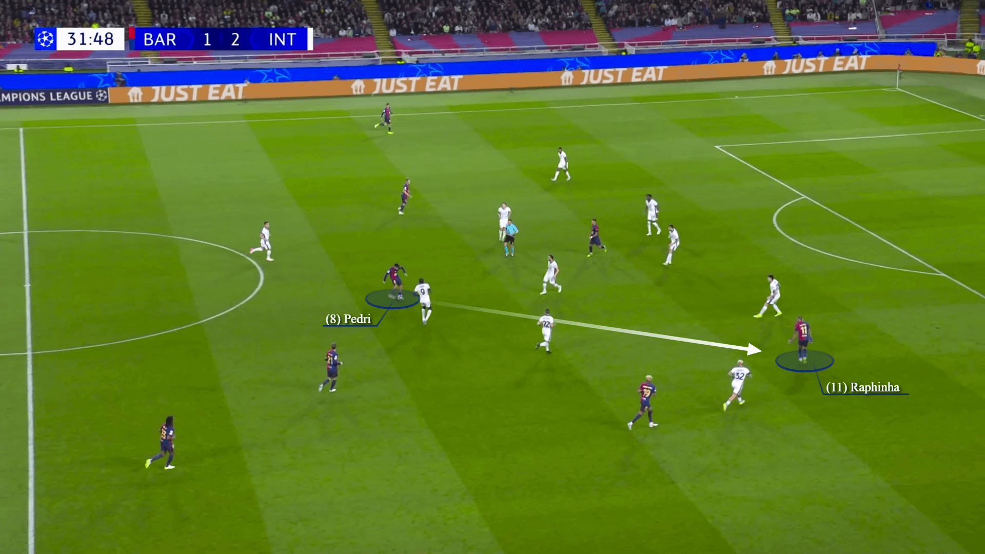 5 ‘chìa khóa chiến thuật’ có thể định đoạt bán kết lượt về Champions League 9