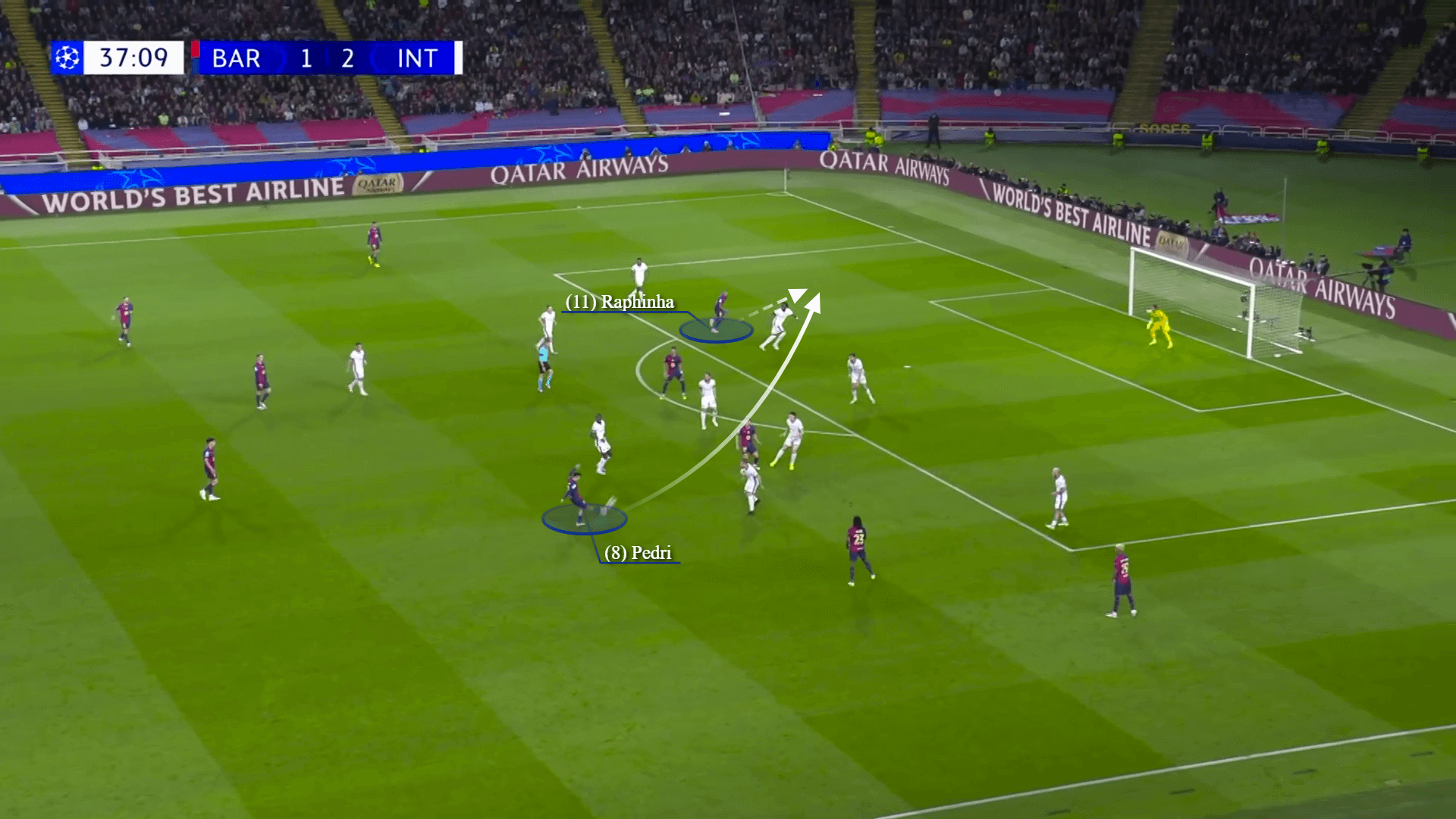 5 ‘chìa khóa chiến thuật’ có thể định đoạt bán kết lượt về Champions League 10