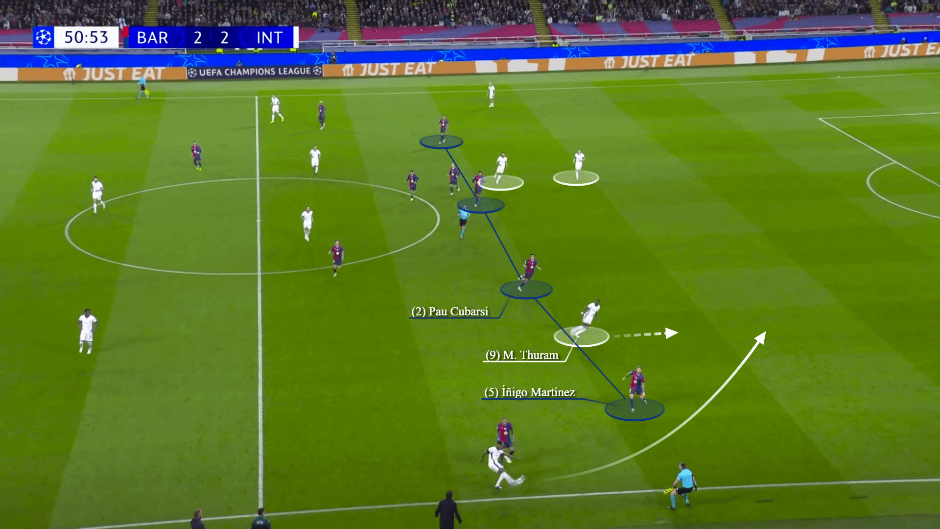 5 ‘chìa khóa chiến thuật’ có thể định đoạt bán kết lượt về Champions League 12