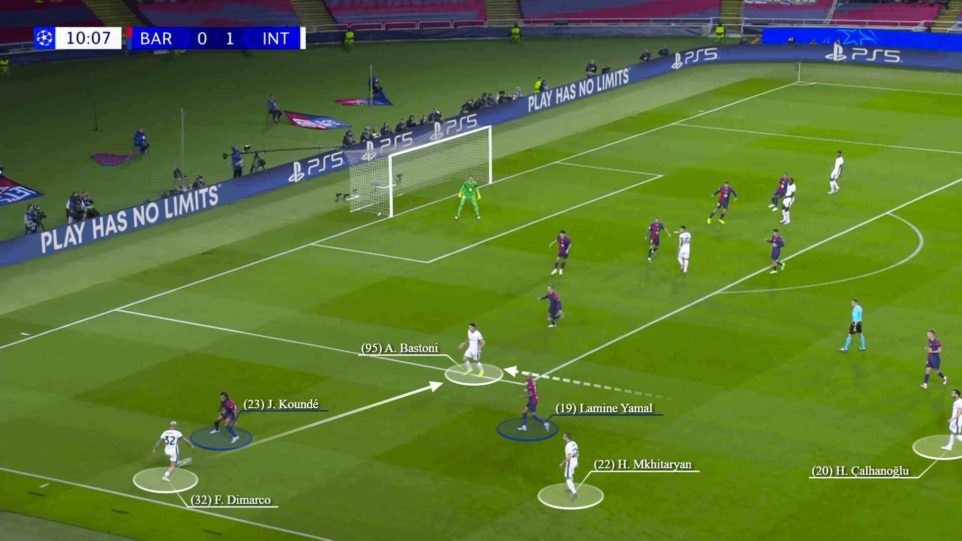 5 ‘chìa khóa chiến thuật’ có thể định đoạt bán kết lượt về Champions League 13