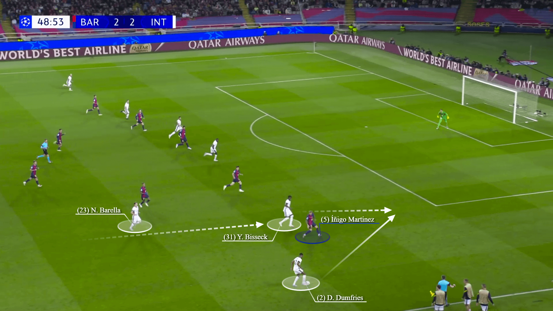 5 ‘chìa khóa chiến thuật’ có thể định đoạt bán kết lượt về Champions League 14