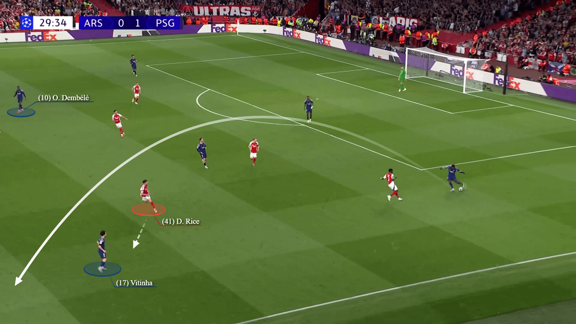 5 ‘chìa khóa chiến thuật’ có thể định đoạt bán kết lượt về Champions League 2