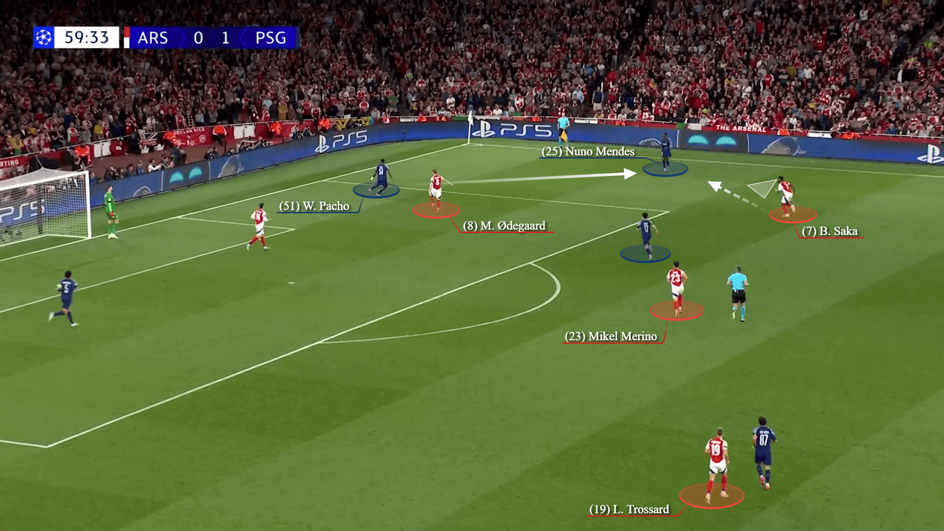 5 ‘chìa khóa chiến thuật’ có thể định đoạt bán kết lượt về Champions League 3