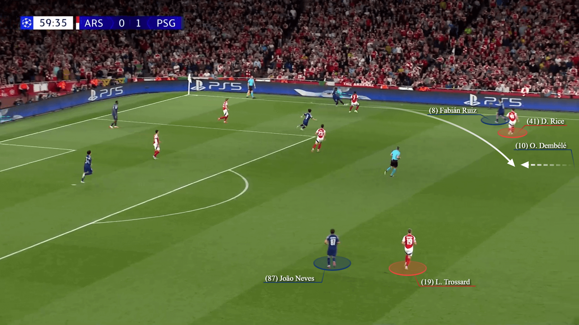 5 ‘chìa khóa chiến thuật’ có thể định đoạt bán kết lượt về Champions League 4