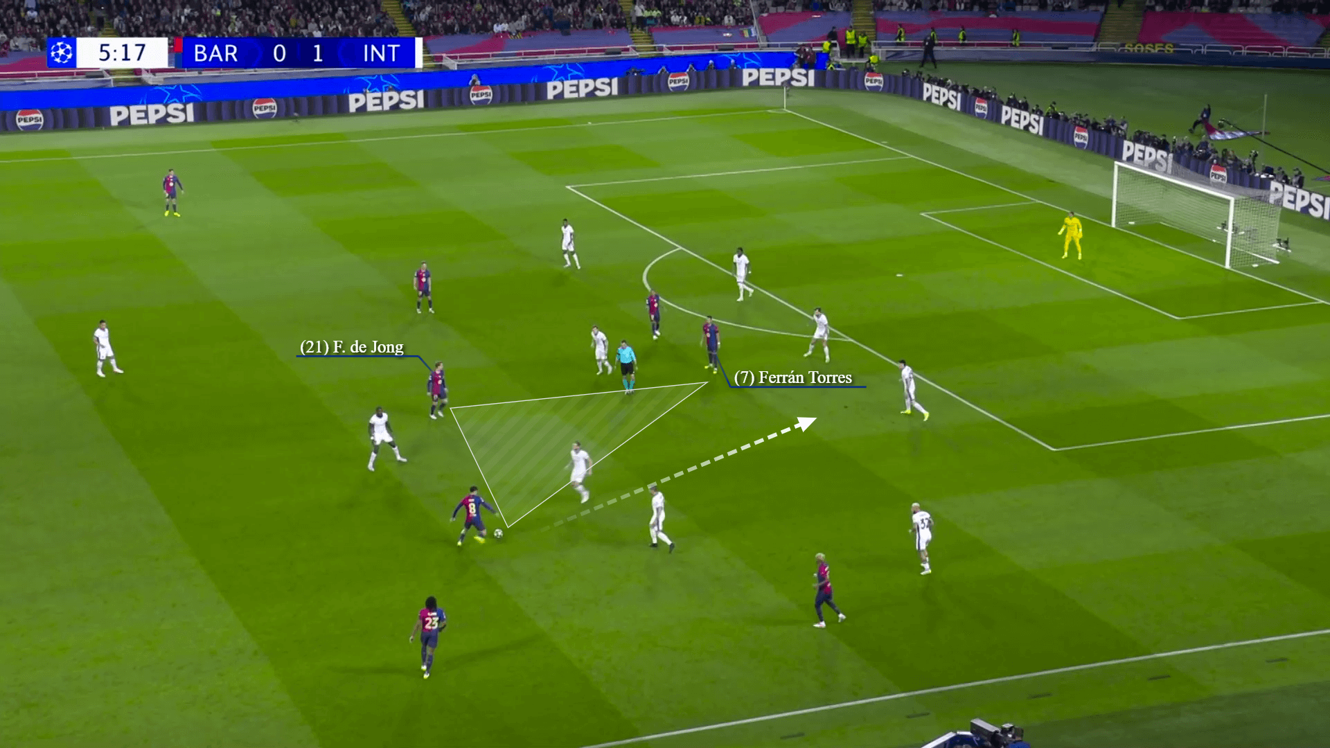 5 ‘chìa khóa chiến thuật’ có thể định đoạt bán kết lượt về Champions League 7