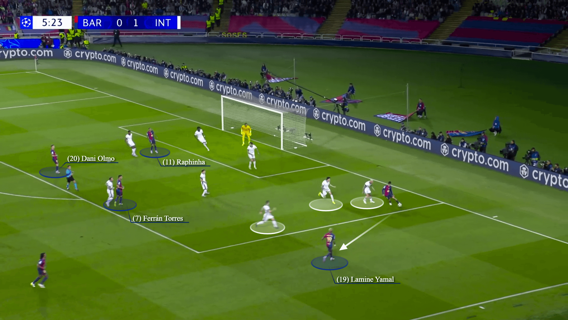 5 ‘chìa khóa chiến thuật’ có thể định đoạt bán kết lượt về Champions League 8