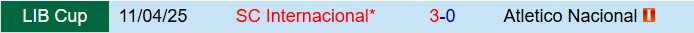 Nhận định Atletico Nacional vs Internacional 7h30 ngày 95 (Copa Libertadores 2025) 1