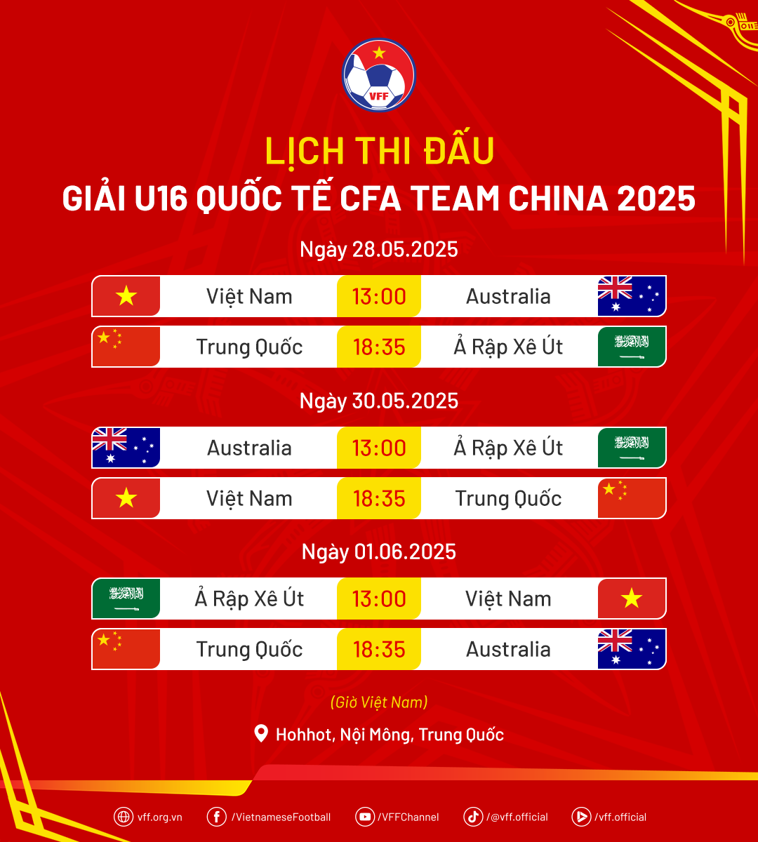 U16 Viet Nam 2025