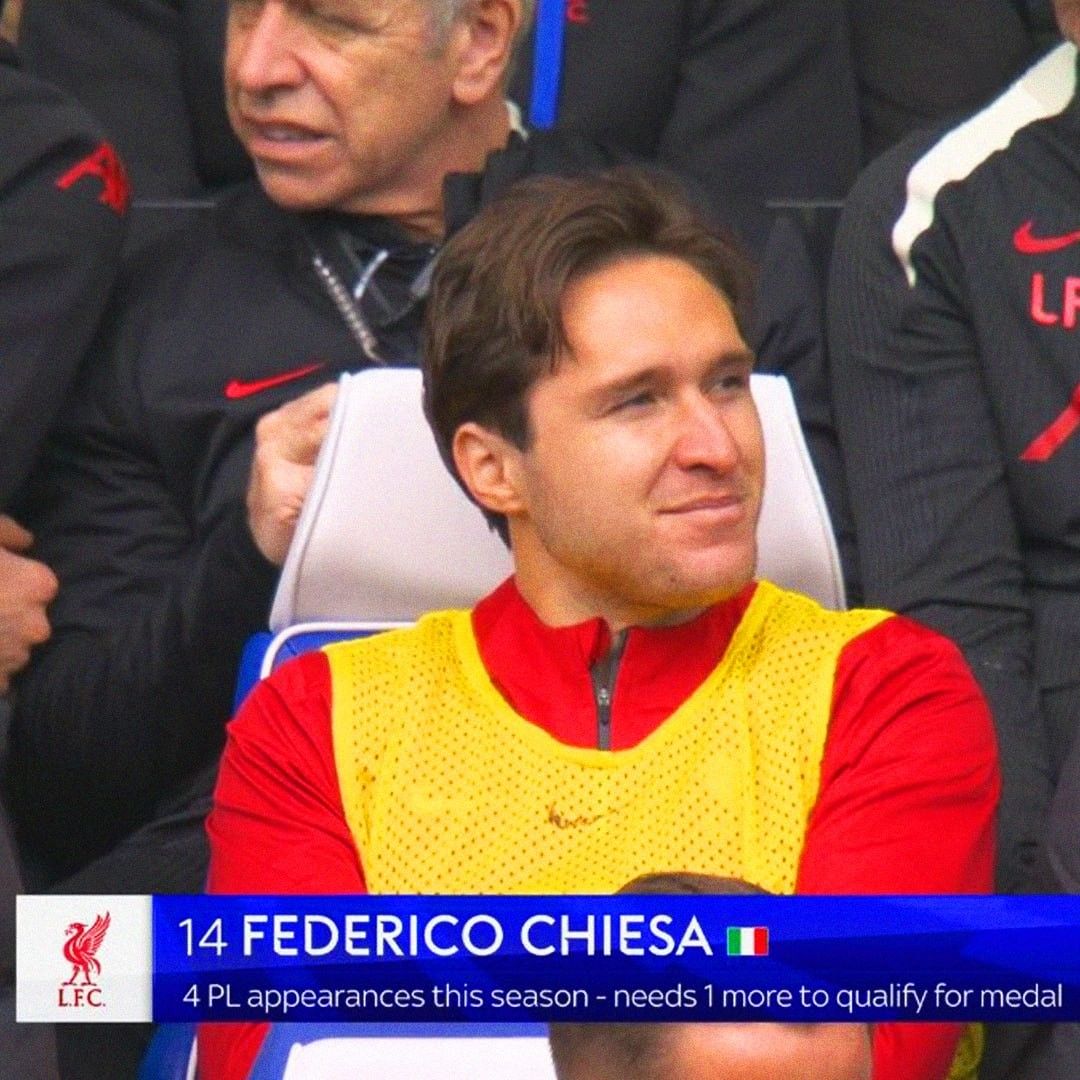 VIDEO Federico Chiesa và tấm huy chương của sự thương hại 1 VIDEO Federico Chiesa và tấm huy chương của sự thương hại 1