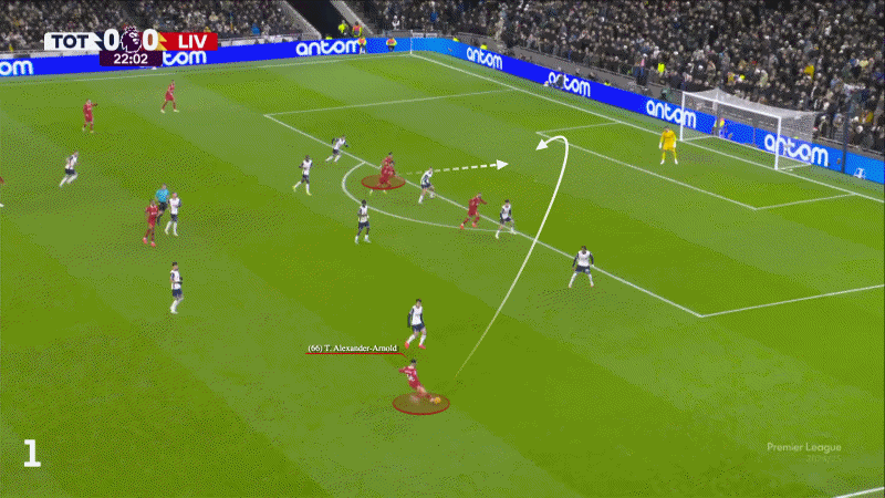 Trent Alexander-Arnold sẽ mang lại điều gì cho Real Madrid 5