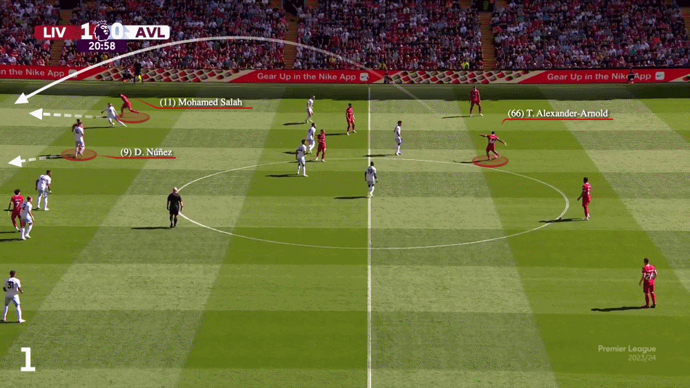 Trent Alexander-Arnold sẽ mang lại điều gì cho Real Madrid 2