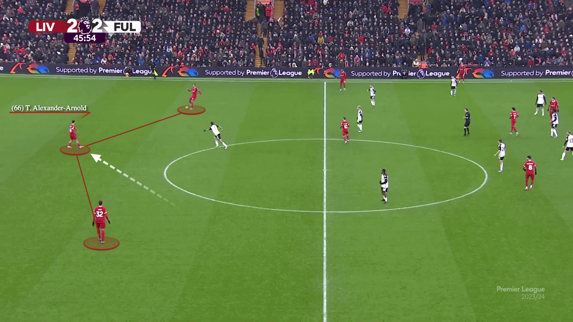 Trent Alexander-Arnold sẽ mang lại điều gì cho Real Madrid 1