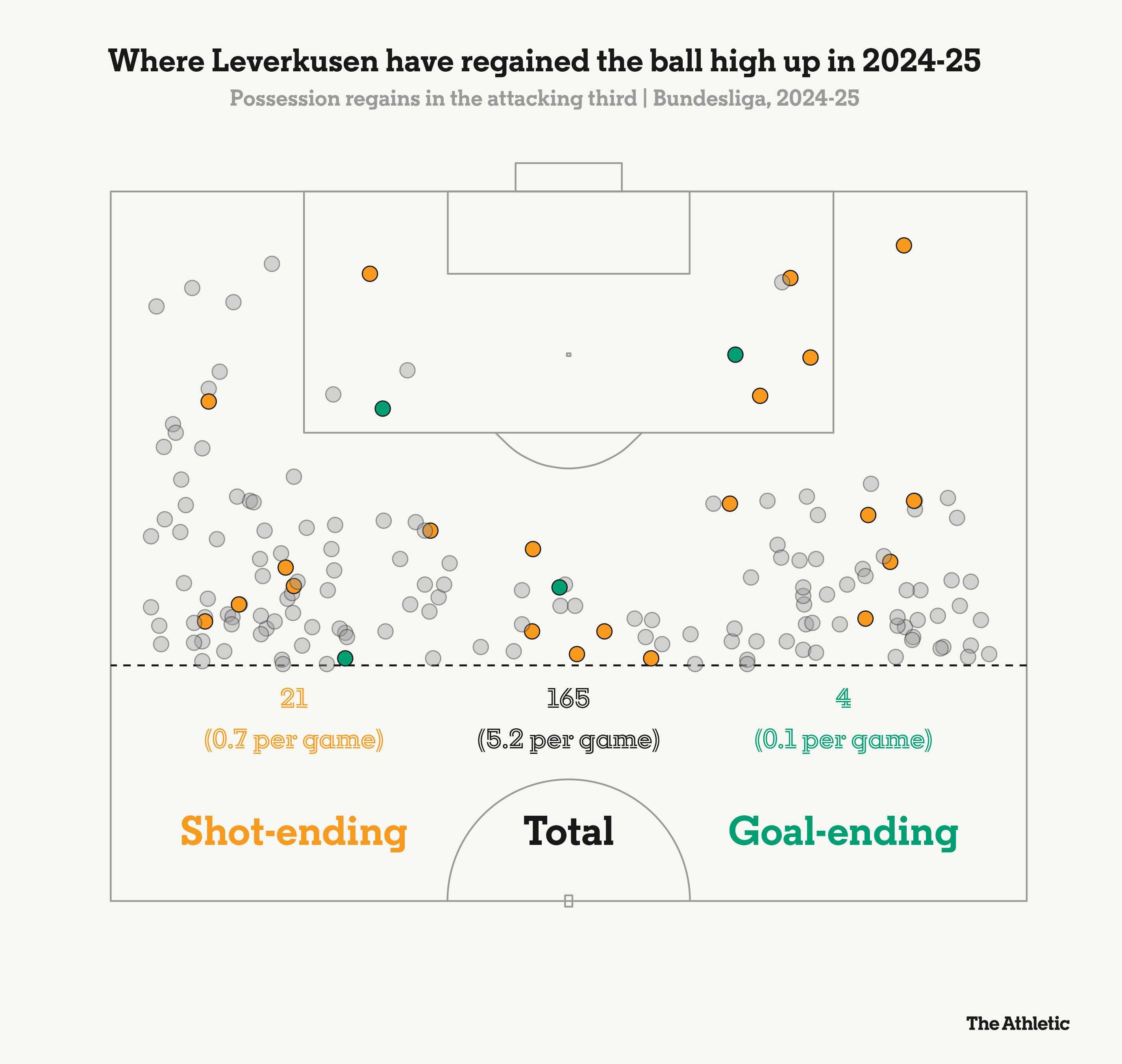 Xabi Alonso và thử thách cực đại tại Real Madrid 5 Xabi Alonso và thử thách cực đại tại Real Madrid 5