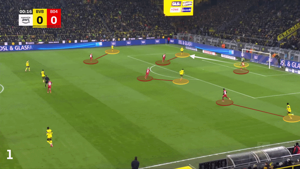 Xabi Alonso và thử thách cực đại tại Real Madrid 6