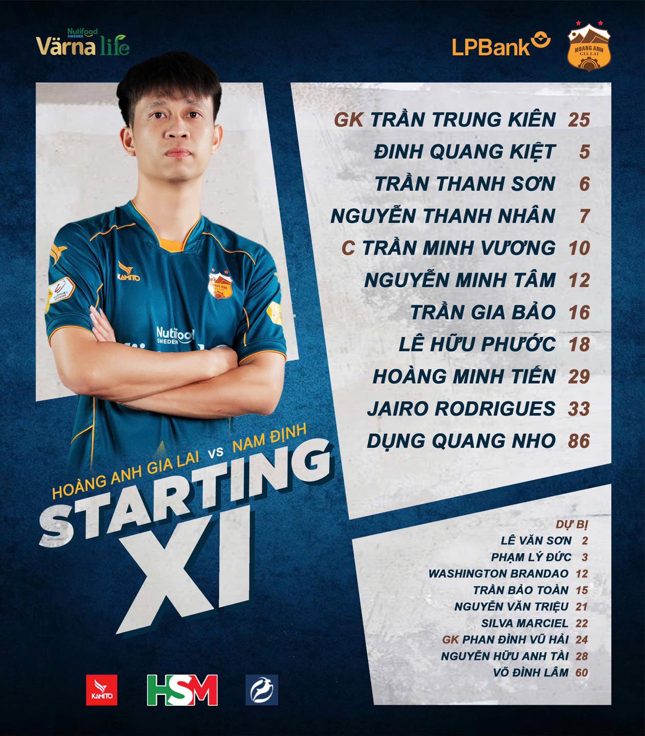 Thần đồng 17 tuổi Trần Gia Bảo lần đầu đá chính tại VLeague 1