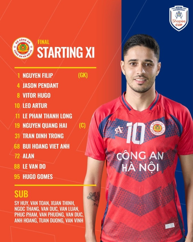 cong-an-ha-noi-buriram-united-38