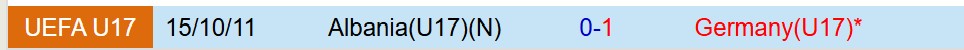 Nhận định U17 Albania vs U17 Ðức 23h00 ngày 225 (U17 châu Âu 2025) 1 Nhận định U17 Albania vs U17 Ðức 23h00 ngày 225 (U17 châu Âu 2025) 1