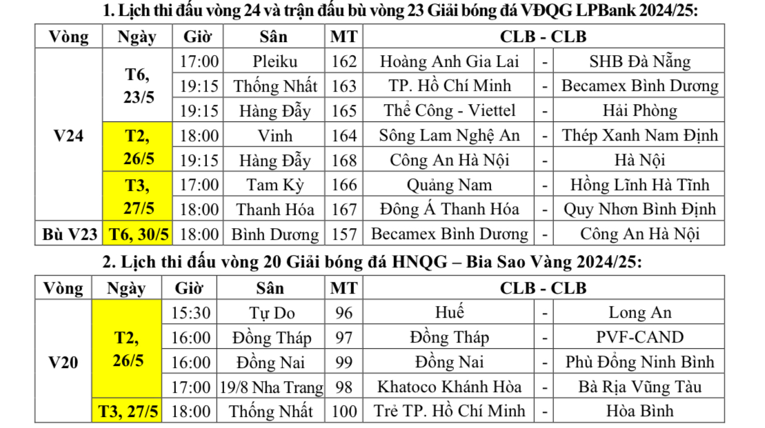 Giải bóng đá Việt Nam tạm nghỉ 2 ngày 1