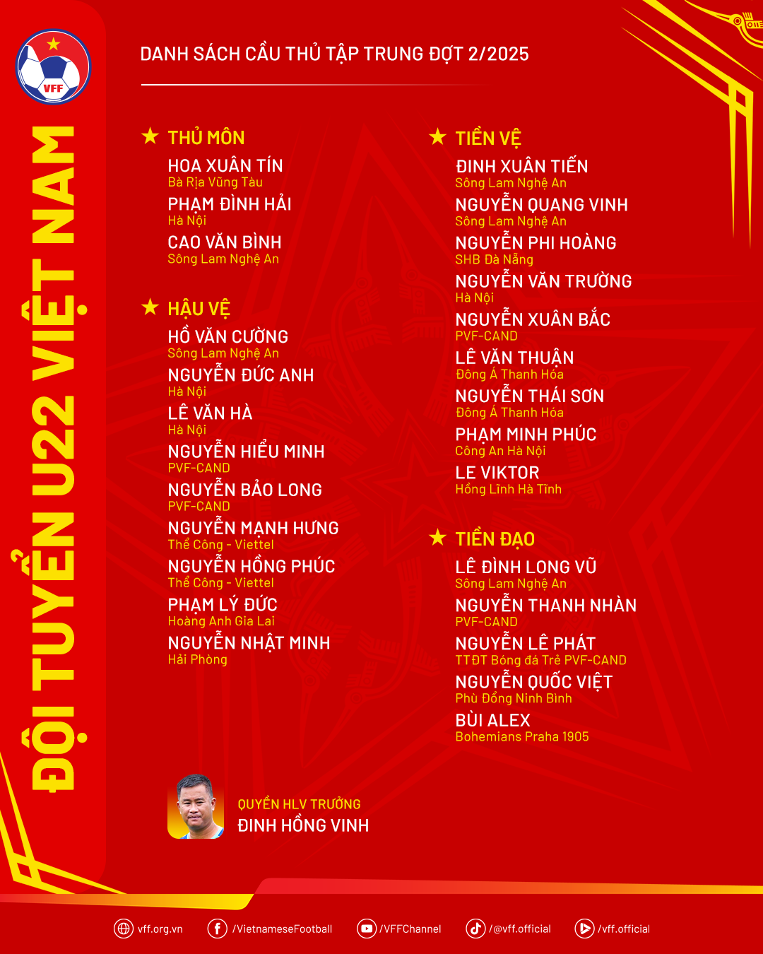 Tiền đạo Việt kiều Bùi Alex lần đầu góp mặt tại U22 Việt Nam 1