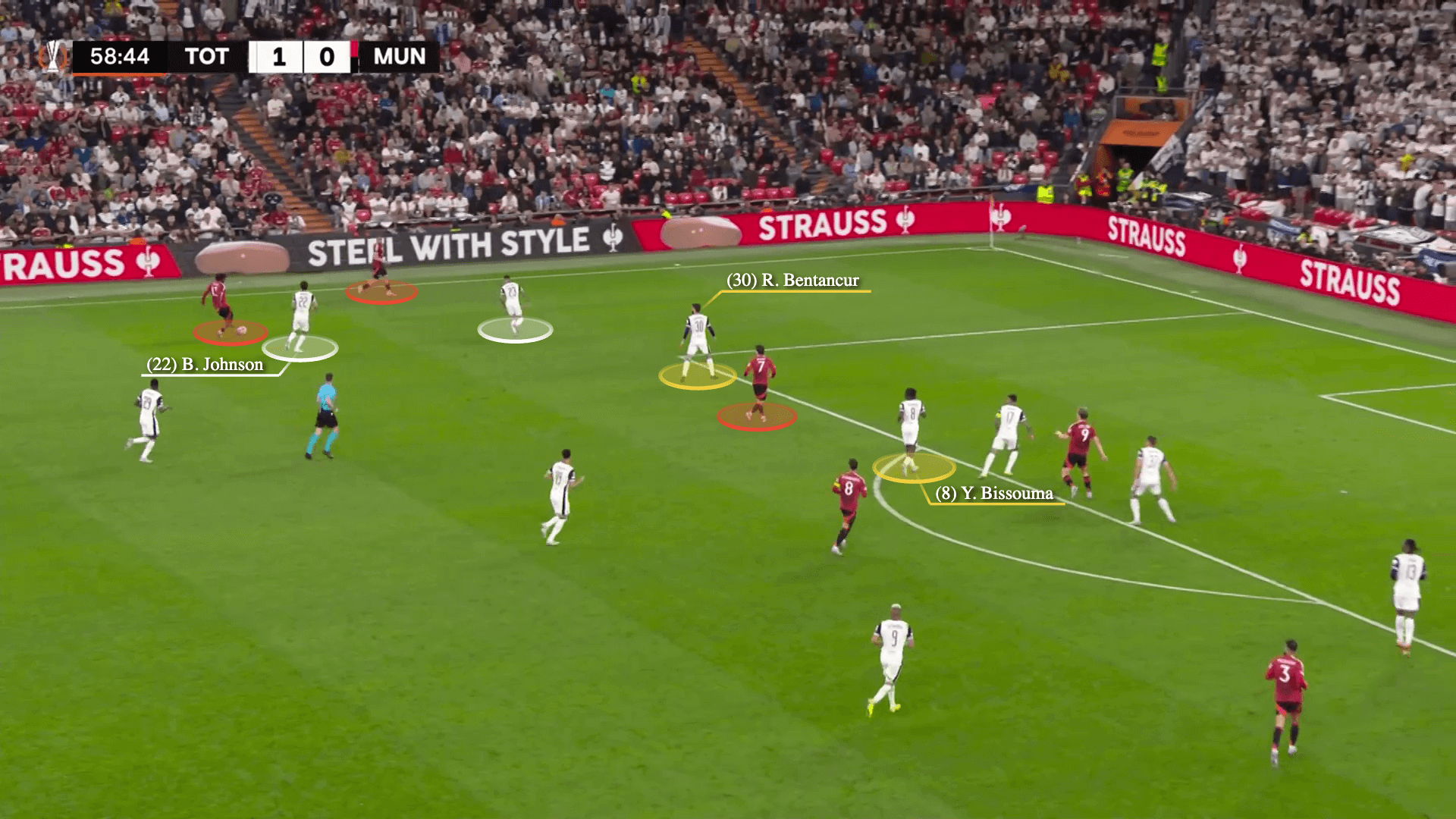 Tính tổ chức chặt chẽ và một kế hoạch rõ ràng Công thức chiến thắng của Spurs trước Man Utd 15 Tính tổ chức chặt chẽ và một kế hoạch rõ ràng Công thức chiến thắng của Spurs trước Man Utd 15