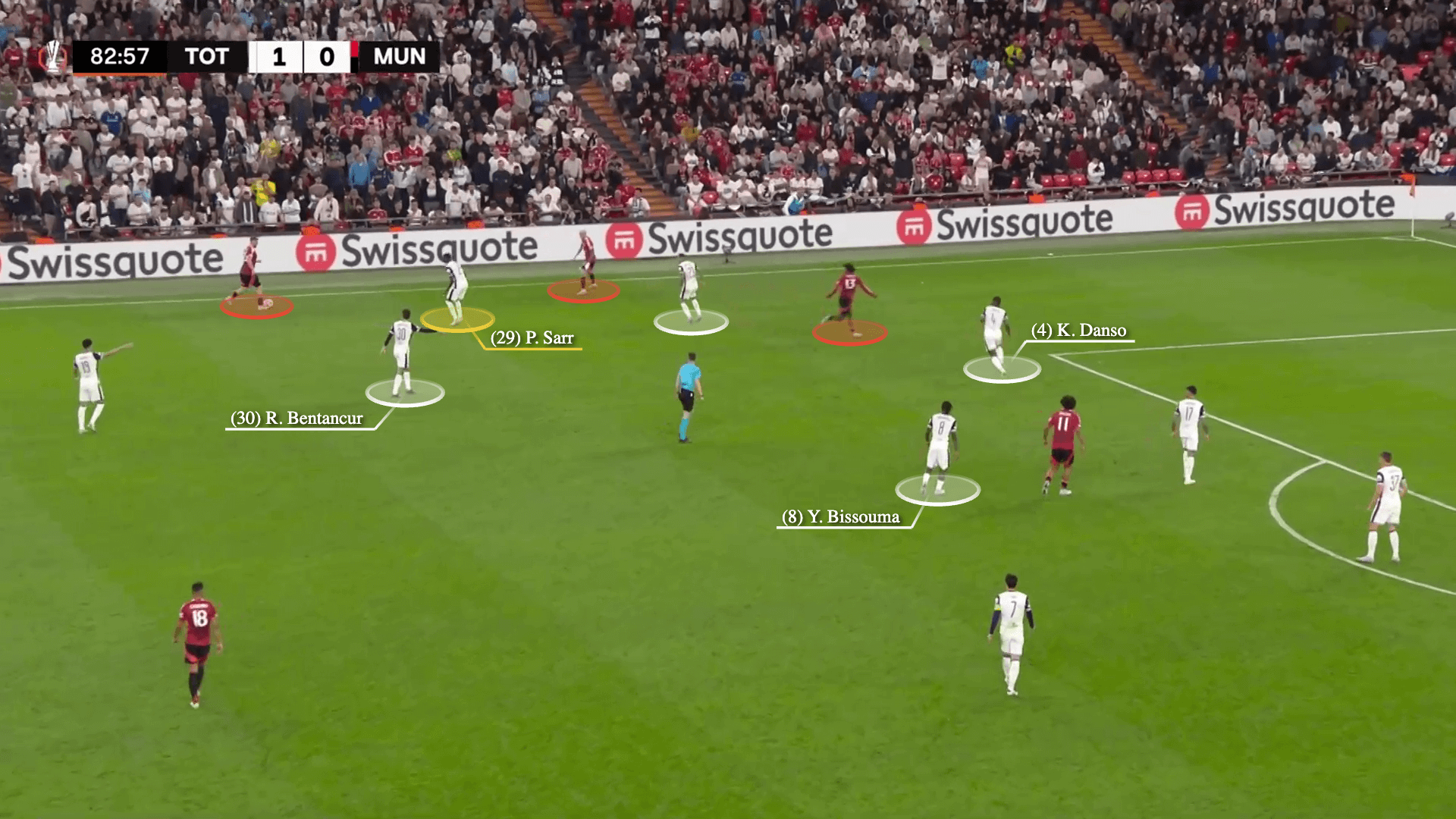 Tính tổ chức chặt chẽ và một kế hoạch rõ ràng Công thức chiến thắng của Spurs trước Man Utd 17 Tính tổ chức chặt chẽ và một kế hoạch rõ ràng Công thức chiến thắng của Spurs trước Man Utd 17