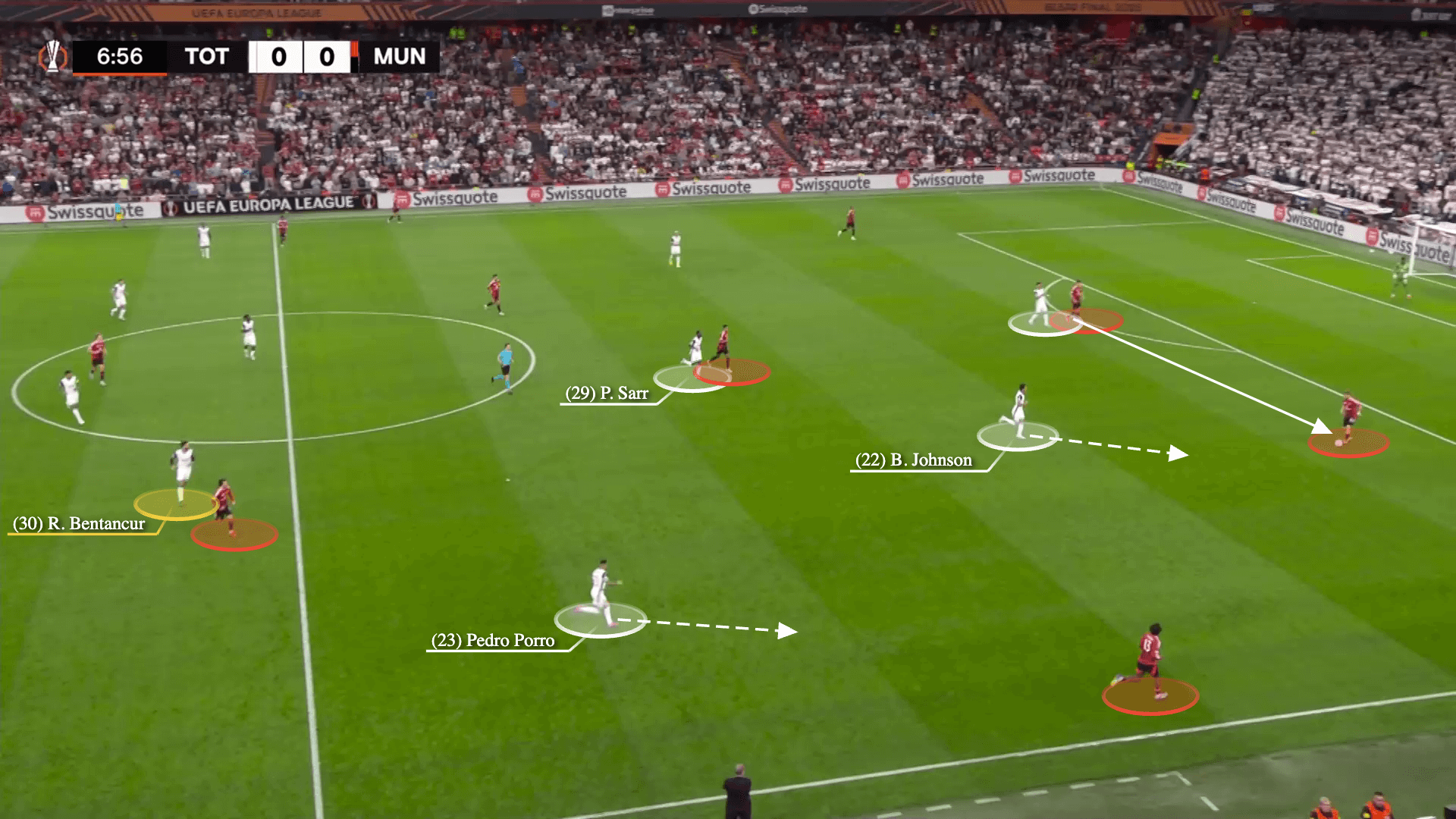 Tính tổ chức chặt chẽ và một kế hoạch rõ ràng Công thức chiến thắng của Spurs trước Man Utd 3 Tính tổ chức chặt chẽ và một kế hoạch rõ ràng Công thức chiến thắng của Spurs trước Man Utd 3