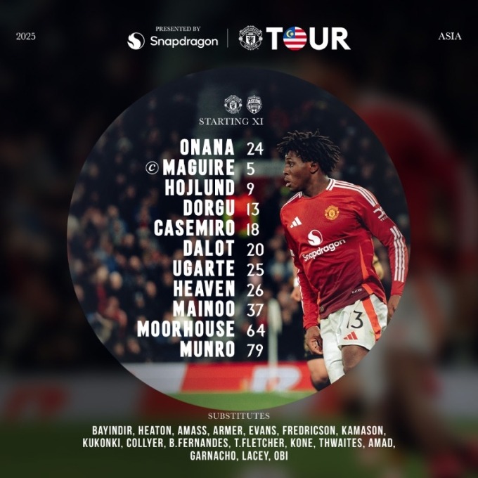 Man-utd-ASEAN-All-stars-malays-8