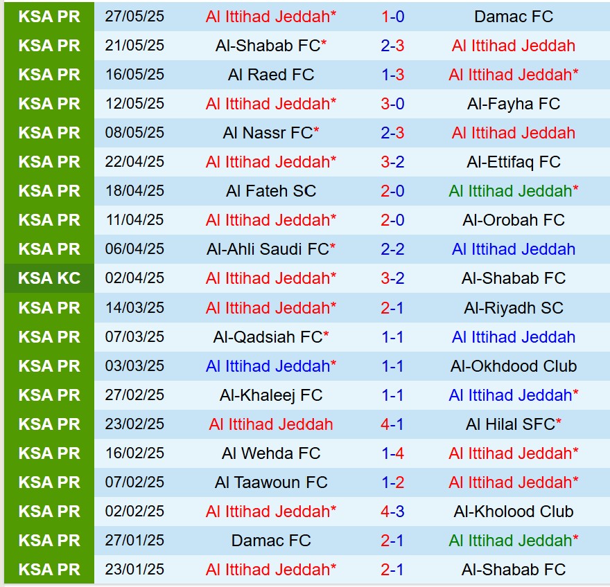 Ayvi Madison Asa Akira