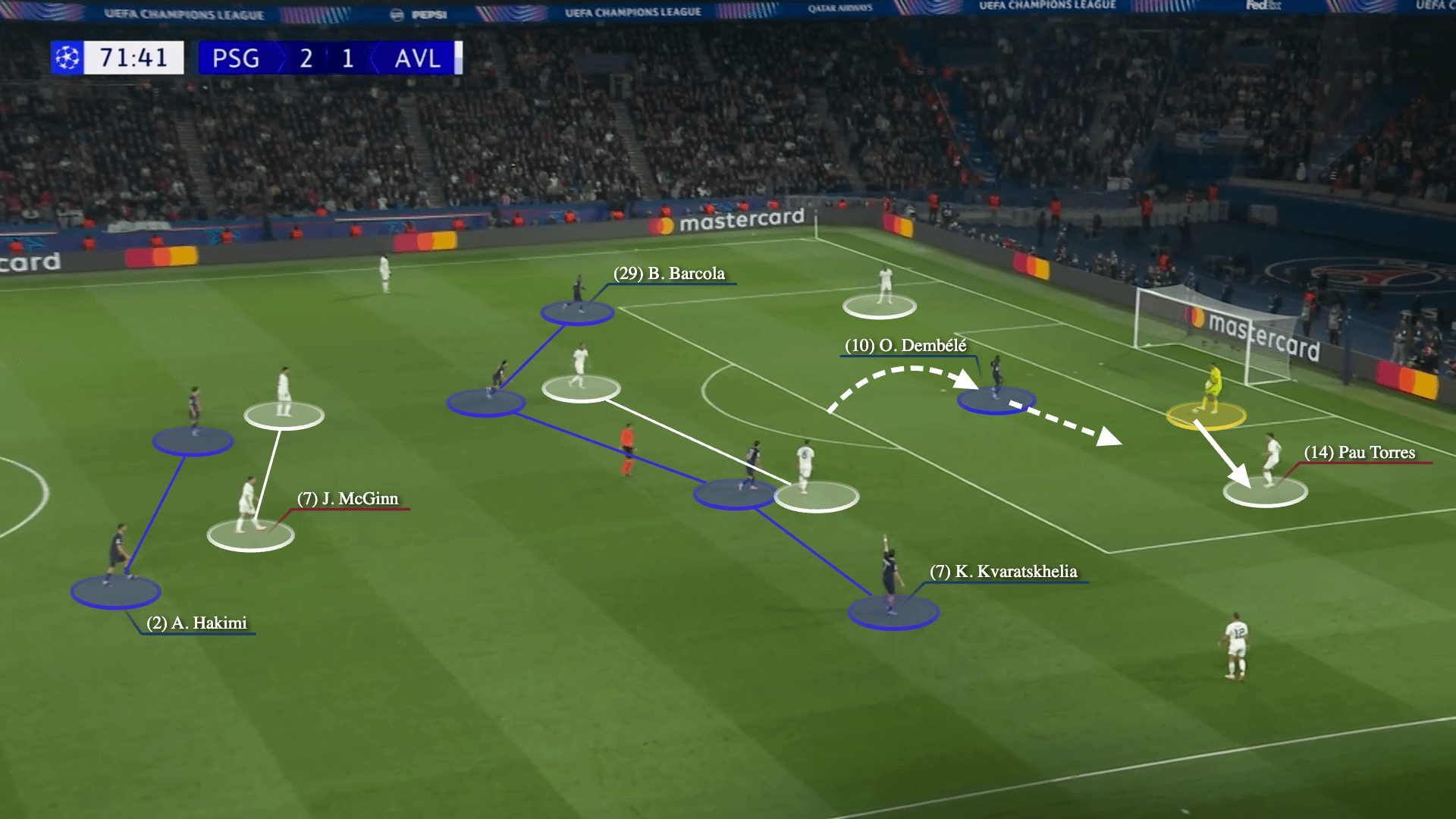 PSG trở thành phiên bản tốt hơn như thế nào sau khi chia tay Kylian Mbappe 4