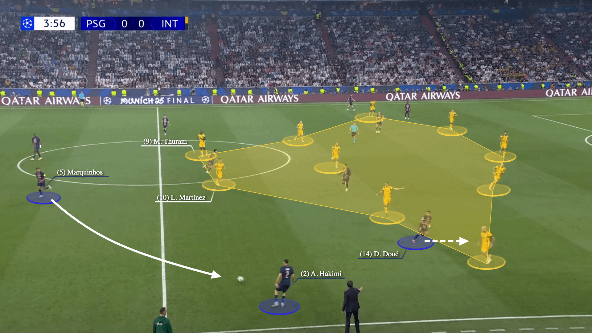 Chìa khóa cho chức vô địch Champions League của PSG không phải sức mạnh tấn công 13 Chìa khóa cho chức vô địch Champions League của PSG không phải sức mạnh tấn công 13