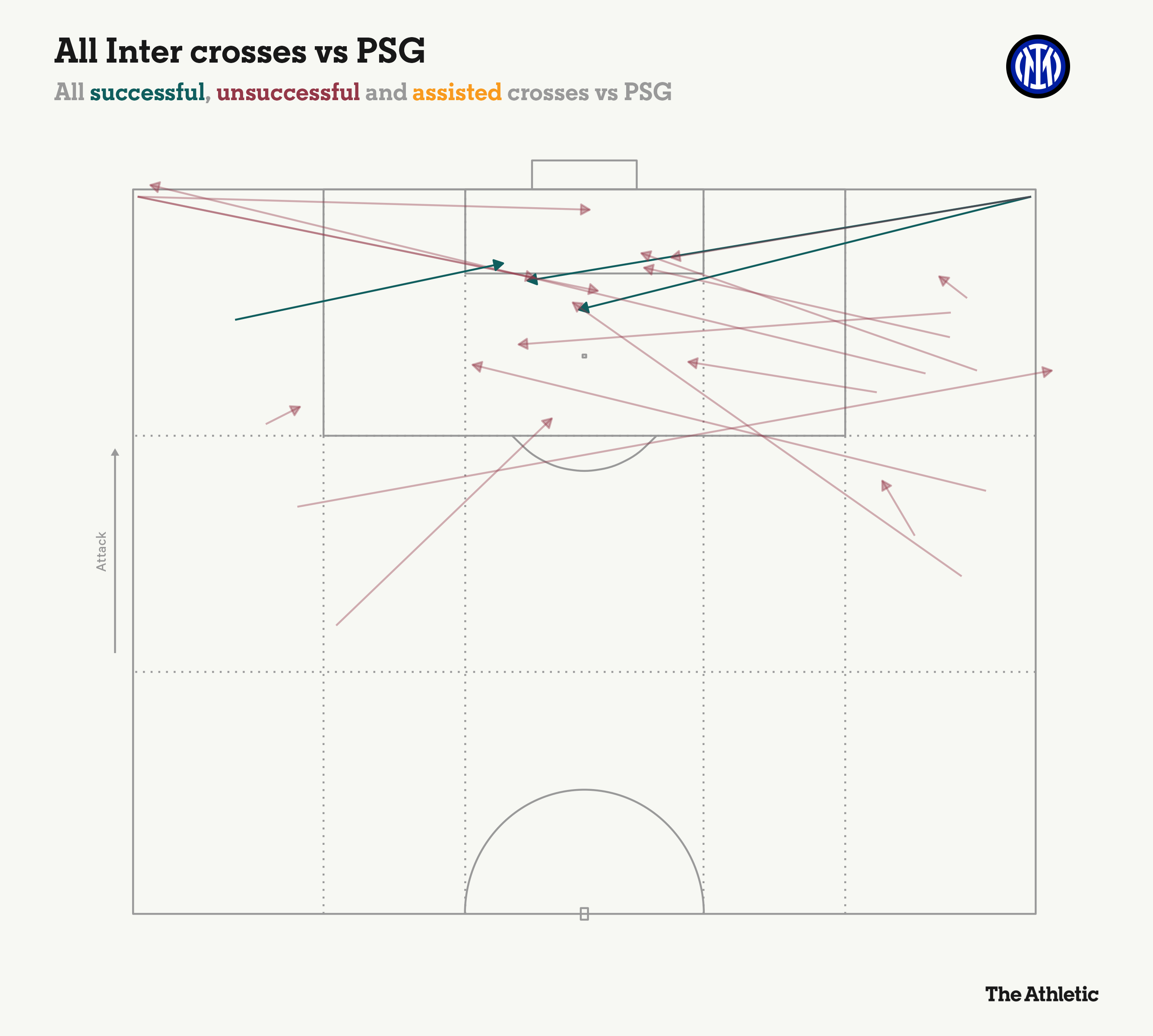 Chìa khóa cho chức vô địch Champions League của PSG không phải sức mạnh tấn công 14 Chìa khóa cho chức vô địch Champions League của PSG không phải sức mạnh tấn công 14